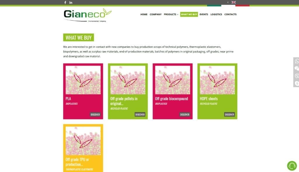 Gianeco - Daniel Lorusso